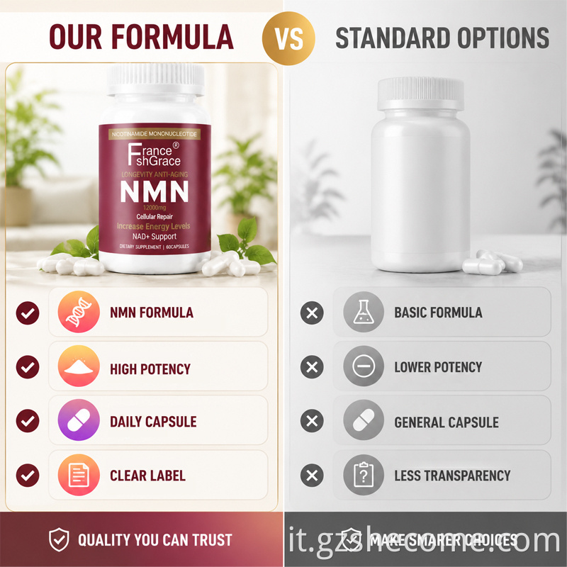 NMN Capsules5